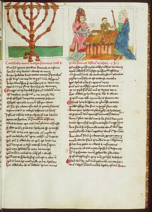 The seven-branched candle-stick
