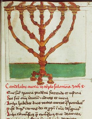 The seven-branched candle-stick