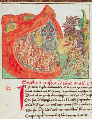 Hell: punishments