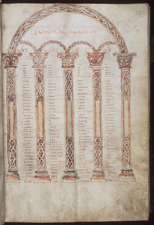 Canontable: table correlating the four Gospels devised by Eusebius of Caesarea
