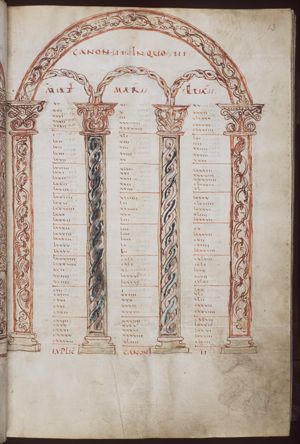Canontable: table correlating the four Gospels devised by Eusebius of Caesarea