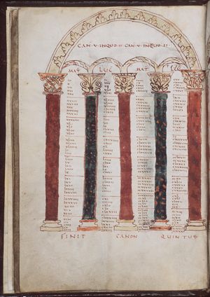 Canontable: table correlating the four Gospels devised by Eusebius of Caesarea