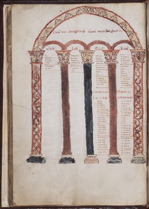 Canontable: table correlating the four Gospels devised by Eusebius of Caesarea