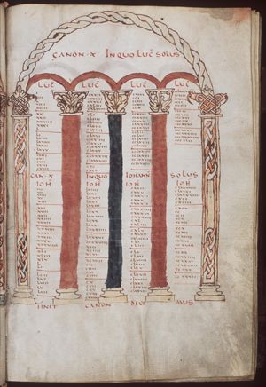 Canontable: table correlating the four Gospels devised by Eusebius of Caesarea