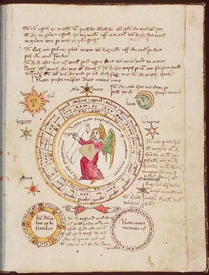 Computistic circles, with angel, sun, moon and planets