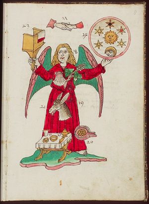 Symbol of St. Matthew: angel, with (17) two clasped hands, (18) scallop, vine-tendril, (19) [no picture, number only], (20) money box, (21) head of ass, (22) laid table, (23) Seat of Moses, (24) sun, moon and stars