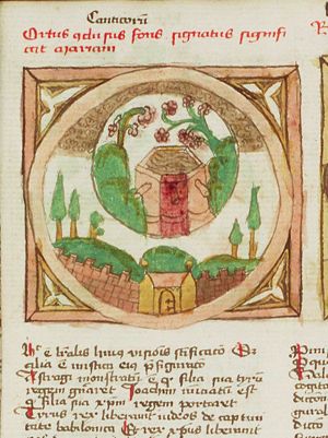 The sealed fountain in the enclosed garden (Hortus conclusus and Fons signatus)