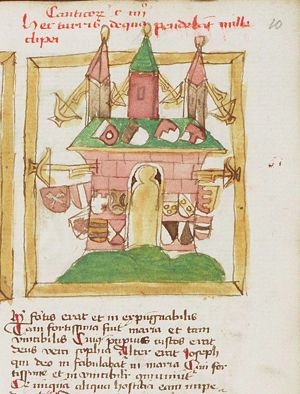 Symbols of Mary: Turris Davidica - Tower of David