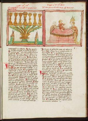 The seven-branched candle-stick