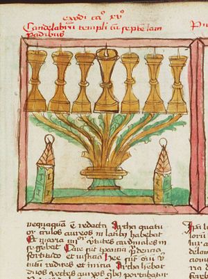 The seven-branched candle-stick