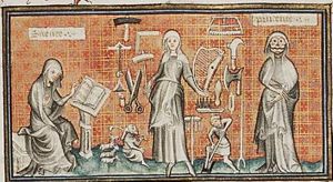 Science, Art and Prudence